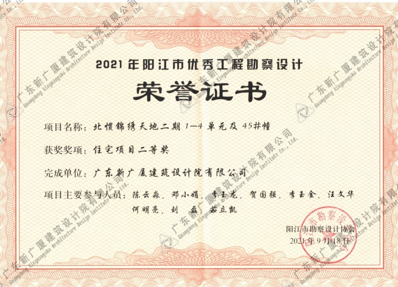 （住宅项目二等奖）